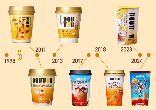 ドトールコーヒーの愛されメニューをいつでも、どこでも！