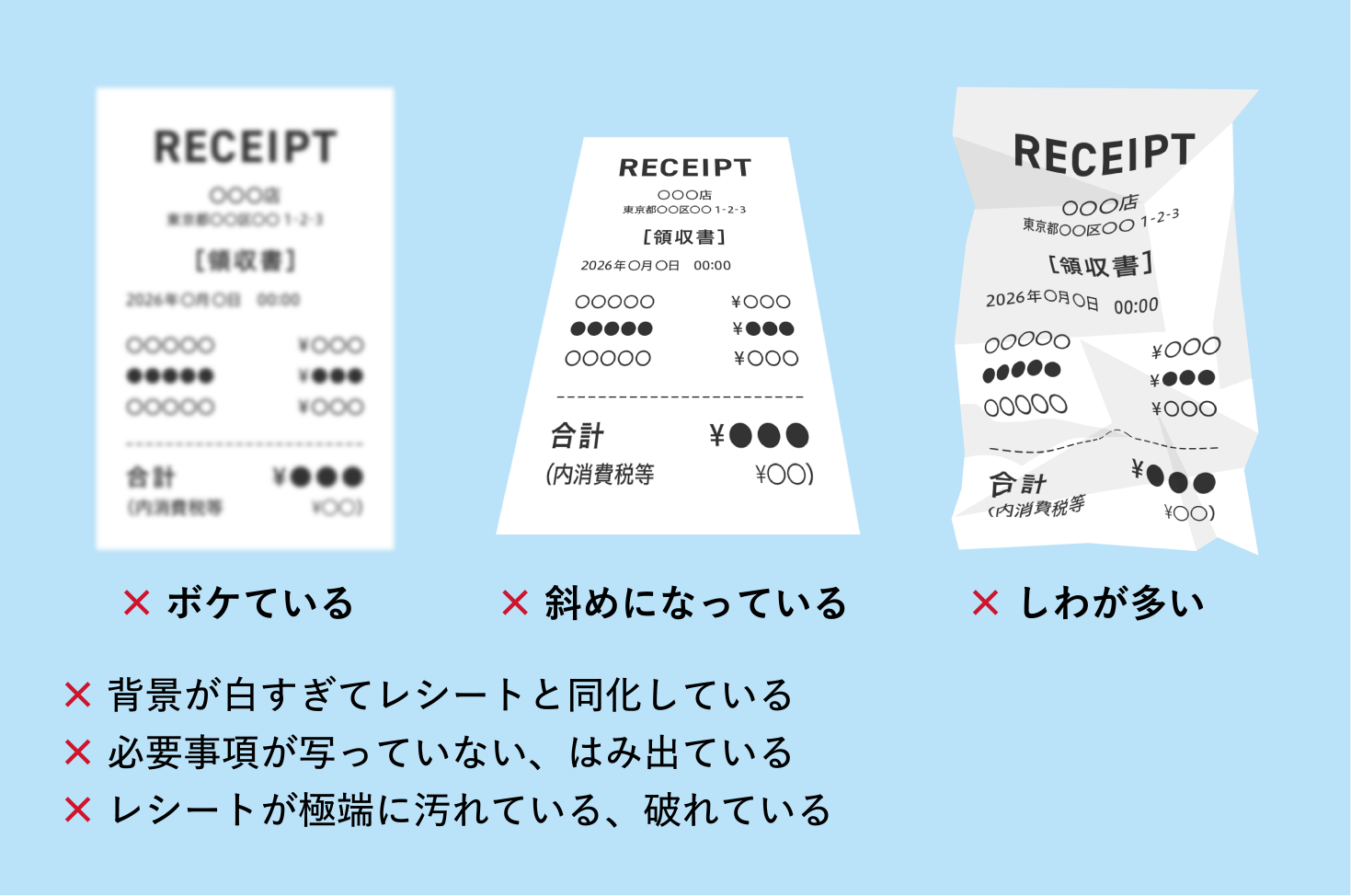 レシートの撮影方法