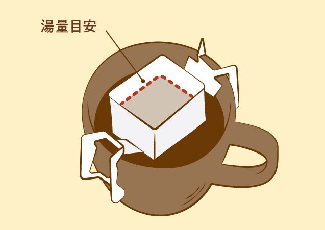 ドリップコーヒーをおいしく淹れるコツ