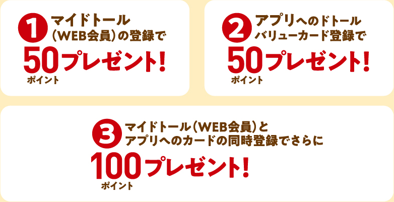 1 マイドトール（WEB会員）の登録で50プレゼント！ 2 アプリへのドトール バリューカード登録で50プレゼント！ 3 マイドトール（WEB会員）とアプリへのカードの同時登録でさらに100プレゼント！