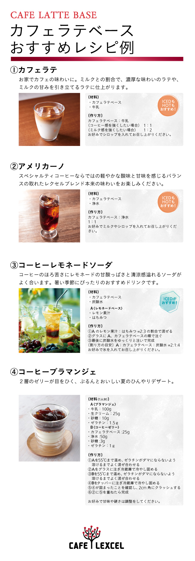 美味しいのみかた